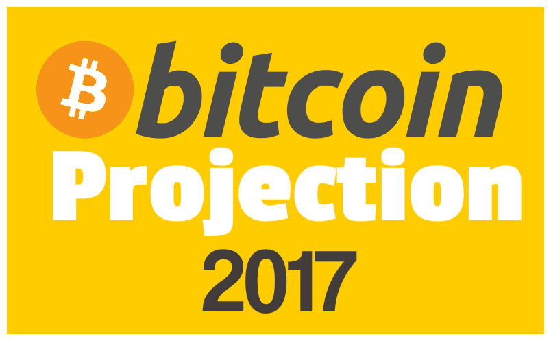 BITCOIN PROJECTIONS 2017