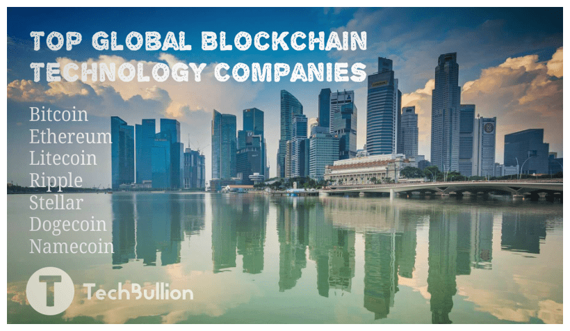 Top 20 Global Blockchain Technology Companies