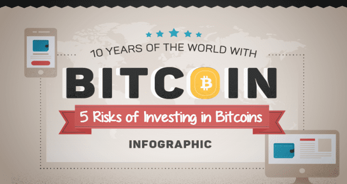 Top 5 Risks of Investing in Bitcoins You Should Be Aware Of